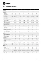Предварительный просмотр 8 страницы Trane IC-IH 039 Installation Operation & Maintenance