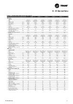 Предварительный просмотр 9 страницы Trane IC-IH 039 Installation Operation & Maintenance