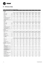 Предварительный просмотр 12 страницы Trane IC-IH 039 Installation Operation & Maintenance