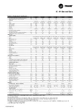Предварительный просмотр 15 страницы Trane IC-IH 039 Installation Operation & Maintenance