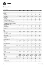 Предварительный просмотр 16 страницы Trane IC-IH 039 Installation Operation & Maintenance