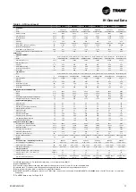 Предварительный просмотр 17 страницы Trane IC-IH 039 Installation Operation & Maintenance