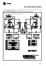 Предварительный просмотр 18 страницы Trane IC-IH 039 Installation Operation & Maintenance