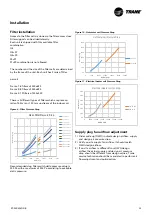 Предварительный просмотр 23 страницы Trane IC-IH 039 Installation Operation & Maintenance