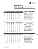 Preview for 21 page of Trane Insight TWA030CD00A0 Product Data