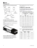 Предварительный просмотр 64 страницы Trane IntelliPak 1 Installation, Operation And Maintenance Manual