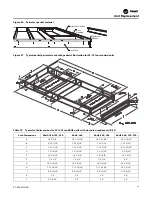 Предварительный просмотр 65 страницы Trane IntelliPak 1 Installation, Operation And Maintenance Manual