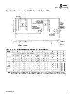 Предварительный просмотр 67 страницы Trane IntelliPak 1 Installation, Operation And Maintenance Manual