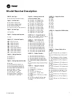 Предварительный просмотр 7 страницы Trane IntelliPak 2 Series Installation, Operation And Maintenance Manual