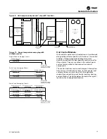 Предварительный просмотр 19 страницы Trane IntelliPak 2 Series Installation, Operation And Maintenance Manual