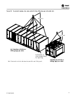 Предварительный просмотр 51 страницы Trane IntelliPak 2 Series Installation, Operation And Maintenance Manual