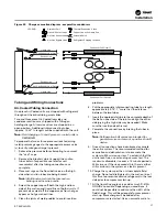 Предварительный просмотр 57 страницы Trane IntelliPak 2 Series Installation, Operation And Maintenance Manual