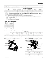 Предварительный просмотр 67 страницы Trane IntelliPak 2 Series Installation, Operation And Maintenance Manual