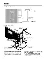 Предварительный просмотр 72 страницы Trane IntelliPak 2 Series Installation, Operation And Maintenance Manual