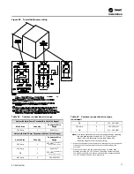 Предварительный просмотр 75 страницы Trane IntelliPak 2 Series Installation, Operation And Maintenance Manual