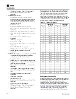 Предварительный просмотр 84 страницы Trane IntelliPak 2 Series Installation, Operation And Maintenance Manual