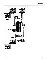 Предварительный просмотр 87 страницы Trane IntelliPak 2 Series Installation, Operation And Maintenance Manual