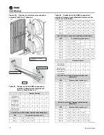 Предварительный просмотр 158 страницы Trane IntelliPak 2 Series Installation, Operation And Maintenance Manual