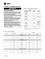 Предварительный просмотр 189 страницы Trane IntelliPak 2 Series Installation, Operation And Maintenance Manual