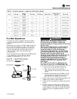 Предварительный просмотр 195 страницы Trane IntelliPak 2 Series Installation, Operation And Maintenance Manual