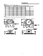 Предварительный просмотр 21 страницы Trane IntelliPak CG-SVX02B-EN Installation & Operation Manual