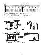 Предварительный просмотр 22 страницы Trane IntelliPak CG-SVX02B-EN Installation & Operation Manual