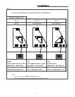 Предварительный просмотр 8 страницы Trane IntelliPak CGAF-C20 Installation Manual