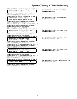 Предварительный просмотр 42 страницы Trane IntelliPak CGAF Series Programming, Troubleshooting Manual