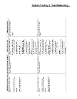 Предварительный просмотр 55 страницы Trane IntelliPak CGAF Series Programming, Troubleshooting Manual