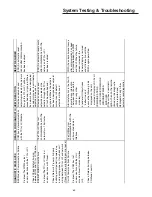 Предварительный просмотр 62 страницы Trane IntelliPak CGAF Series Programming, Troubleshooting Manual