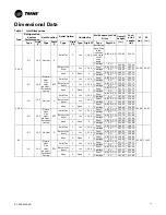 Предварительный просмотр 13 страницы Trane IntelliPak RA 20 Installation, Operation And Maintenance Manual