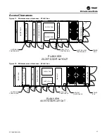 Предварительный просмотр 25 страницы Trane IntelliPak RA 20 Installation, Operation And Maintenance Manual