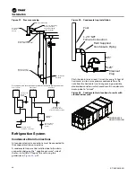 Предварительный просмотр 40 страницы Trane IntelliPak RA 20 Installation, Operation And Maintenance Manual