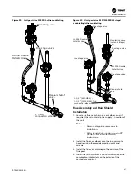 Предварительный просмотр 47 страницы Trane IntelliPak RA 20 Installation, Operation And Maintenance Manual