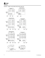 Предварительный просмотр 94 страницы Trane IntelliPak RA 20 Installation, Operation And Maintenance Manual