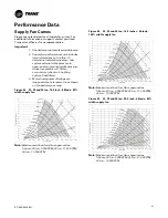 Предварительный просмотр 97 страницы Trane IntelliPak RA 20 Installation, Operation And Maintenance Manual