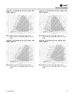 Предварительный просмотр 99 страницы Trane IntelliPak RA 20 Installation, Operation And Maintenance Manual