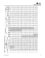 Предварительный просмотр 103 страницы Trane IntelliPak RA 20 Installation, Operation And Maintenance Manual
