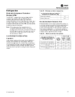 Предварительный просмотр 105 страницы Trane IntelliPak RA 20 Installation, Operation And Maintenance Manual