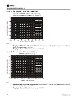 Предварительный просмотр 120 страницы Trane IntelliPak RA 20 Installation, Operation And Maintenance Manual