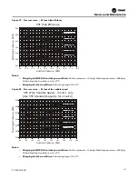 Предварительный просмотр 121 страницы Trane IntelliPak RA 20 Installation, Operation And Maintenance Manual