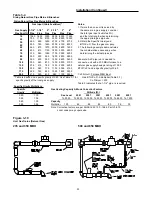 Предварительный просмотр 34 страницы Trane INTELLIPAK RT-SVX10C-EN Installation And Operating Manual