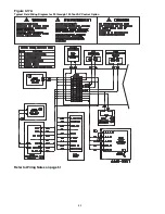 Предварительный просмотр 53 страницы Trane INTELLIPAK RT-SVX10C-EN Installation And Operating Manual