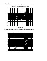Предварительный просмотр 73 страницы Trane INTELLIPAK RT-SVX10C-EN Installation And Operating Manual