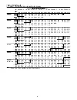 Предварительный просмотр 80 страницы Trane INTELLIPAK RT-SVX10C-EN Installation And Operating Manual