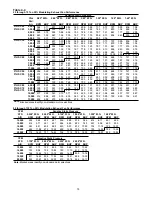 Предварительный просмотр 81 страницы Trane INTELLIPAK RT-SVX10C-EN Installation And Operating Manual