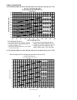 Предварительный просмотр 89 страницы Trane INTELLIPAK RT-SVX10C-EN Installation And Operating Manual