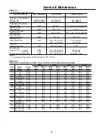 Предварительный просмотр 102 страницы Trane INTELLIPAK RT-SVX10C-EN Installation And Operating Manual