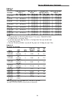 Предварительный просмотр 104 страницы Trane INTELLIPAK RT-SVX10C-EN Installation And Operating Manual