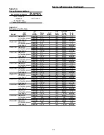 Предварительный просмотр 105 страницы Trane INTELLIPAK RT-SVX10C-EN Installation And Operating Manual